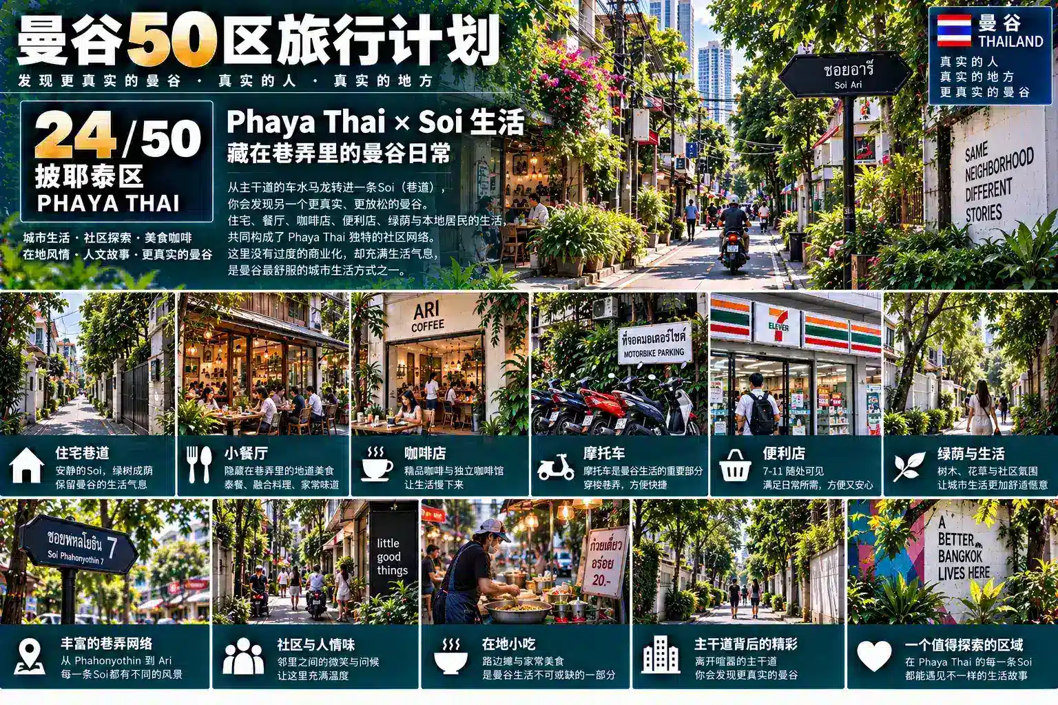 曼谷50区旅行计划 24 / 50 — 07