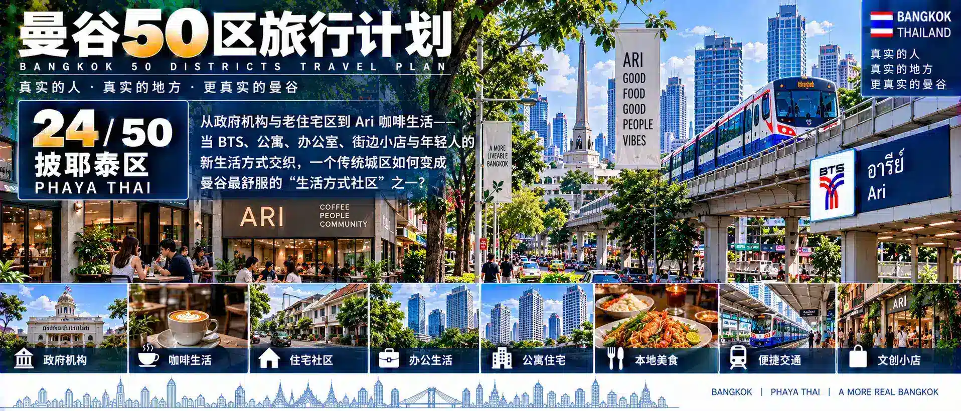 曼谷50区旅行计划 24 / 50