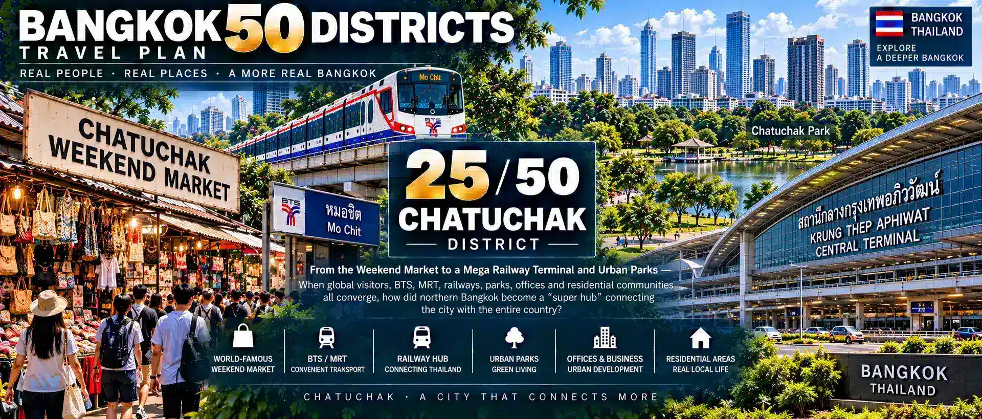 Chatuchak: From the Weekend Market to a Mega Railway Terminal and Urban Parks — When Global Visitors, BTS, MRT, Railways, Parks, Offices and Residential Communities All Converge, How Did Northern Bangkok Become a “Super Hub” Connecting the City with the Entire Country?