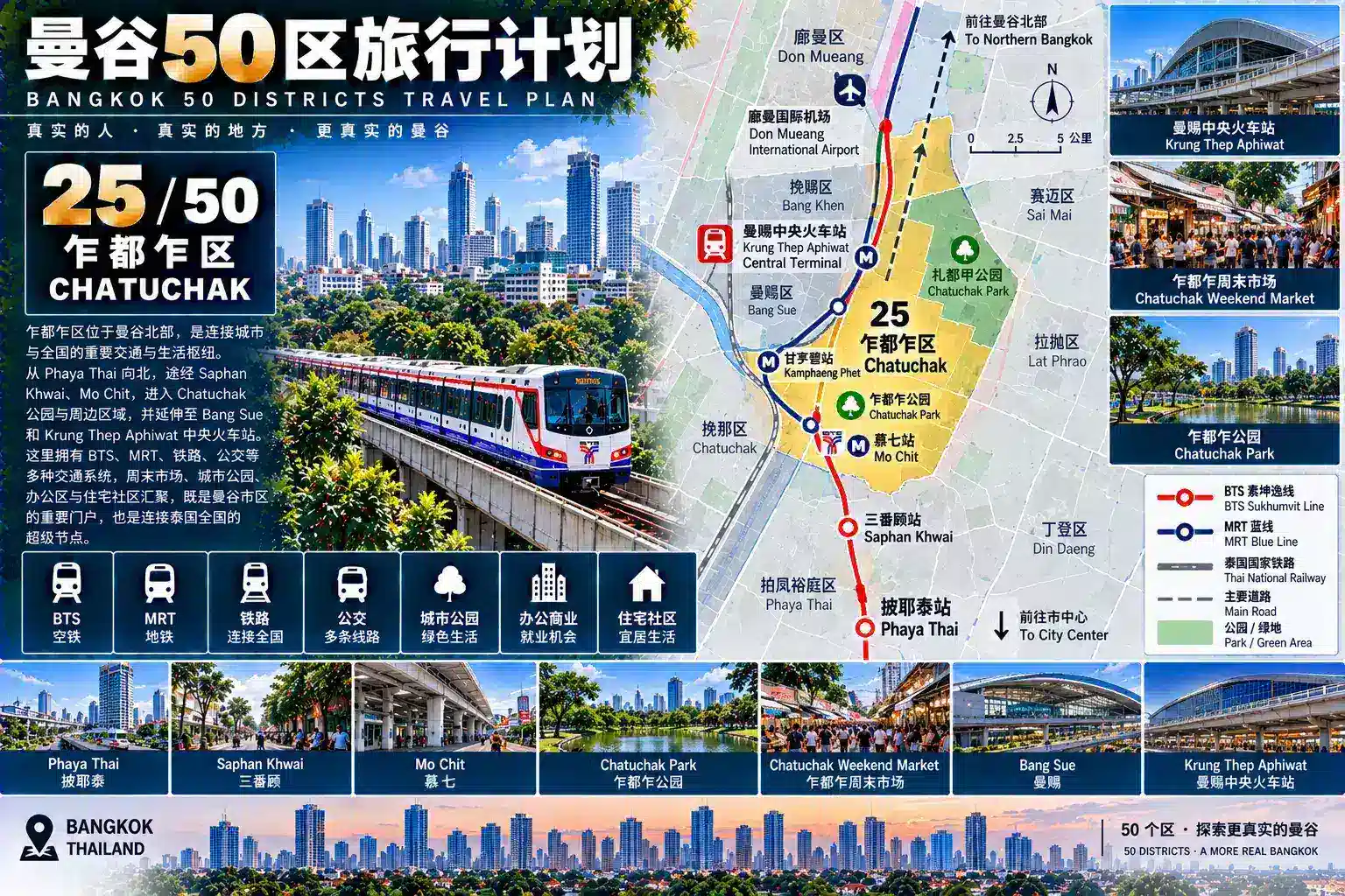 曼谷50区旅行计划 25 / 50 — 02