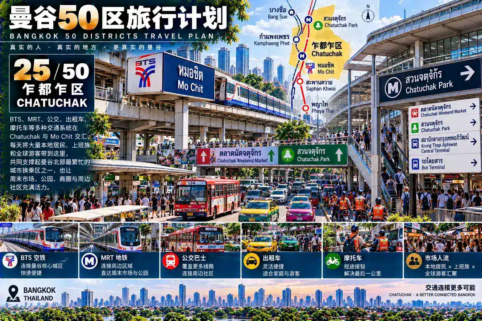 曼谷50区旅行计划 25 / 50 — 04
