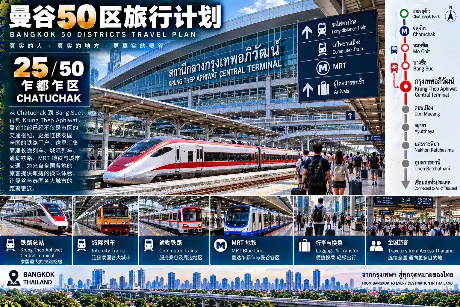 曼谷50区旅行计划 25 / 50 — 06