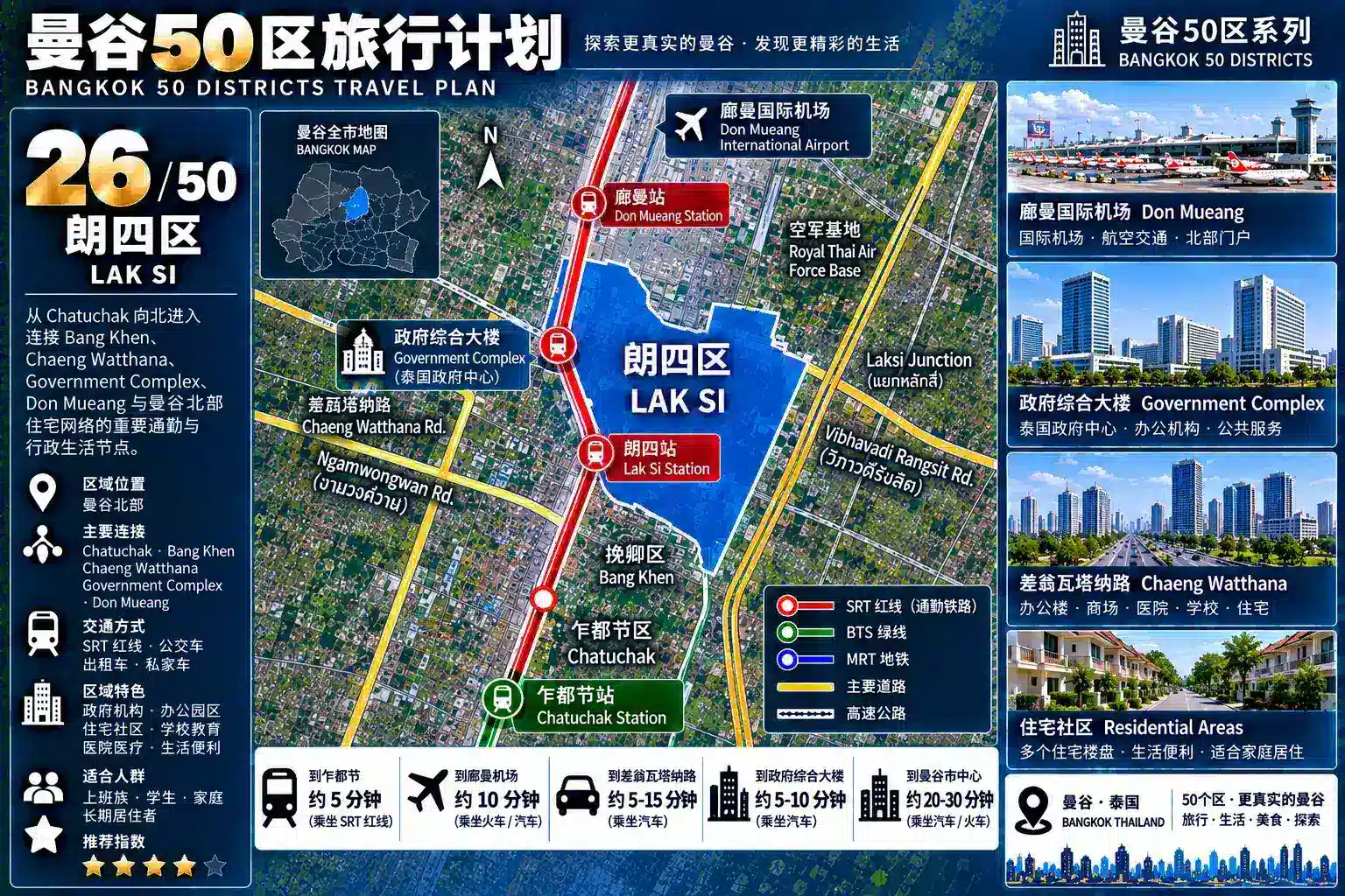 曼谷50区旅行计划 26 / 50 — 02