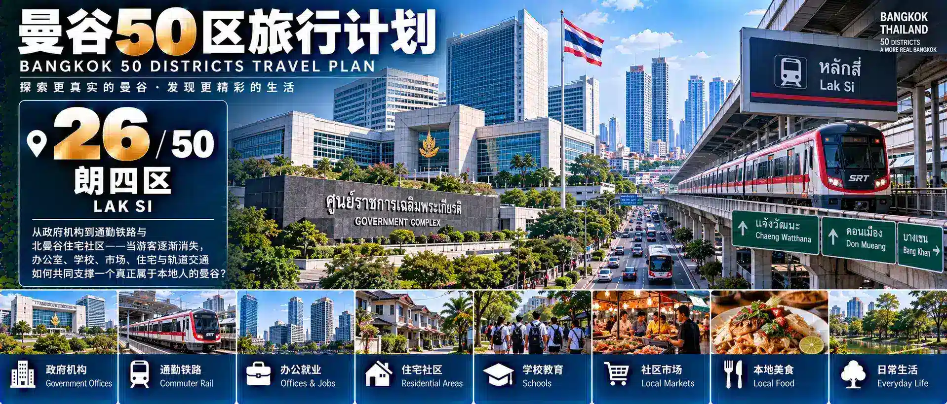 曼谷50区旅行计划 26 / 50
