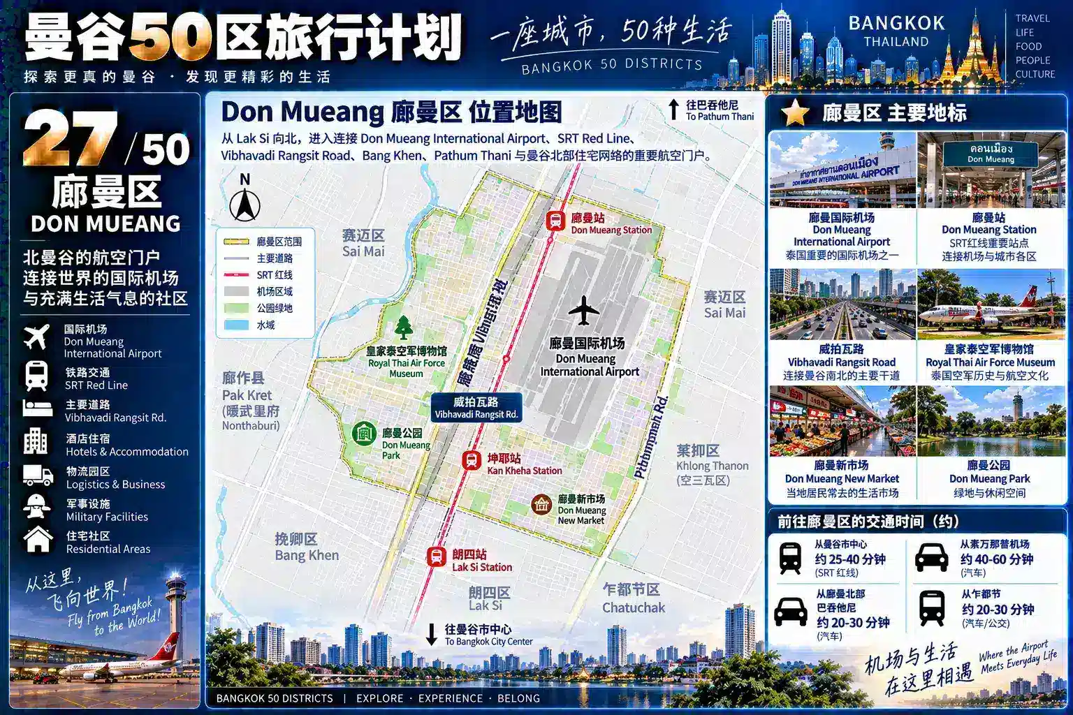 曼谷50区旅行计划 27 / 50 — 02
