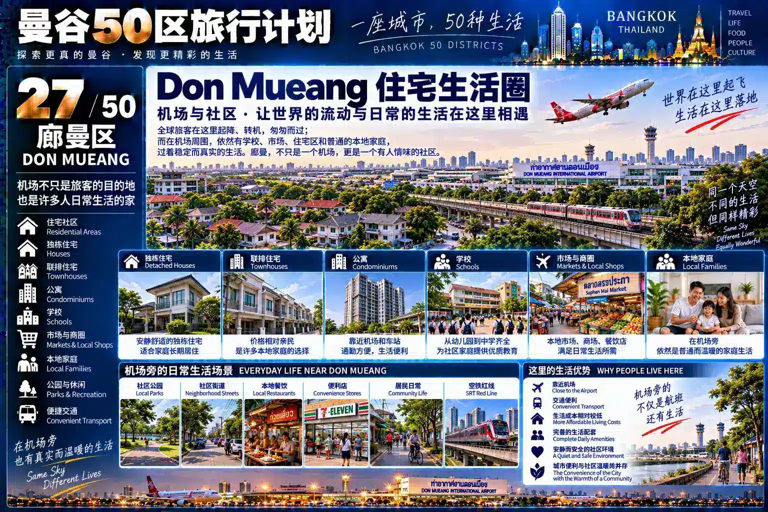 曼谷50区旅行计划 27 / 50 — 07