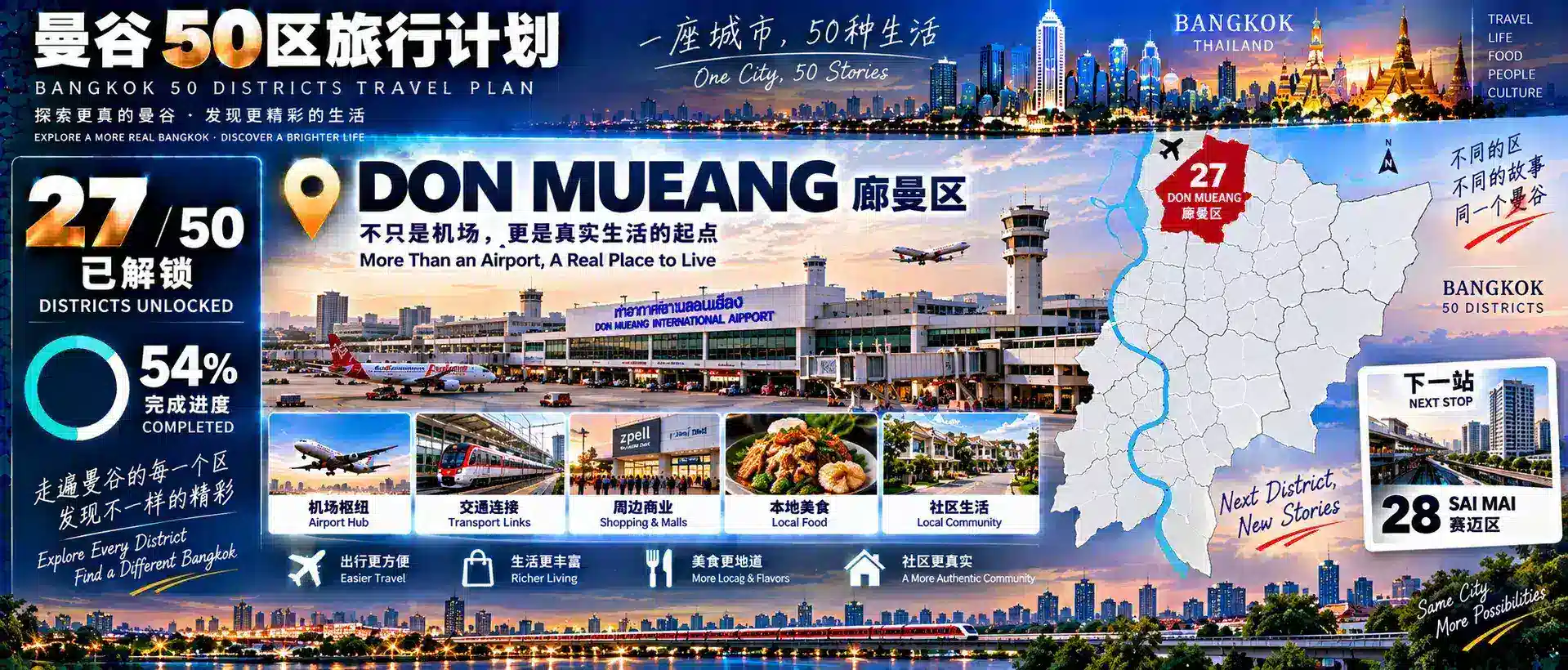 曼谷50区旅行计划 27 / 50 — 10