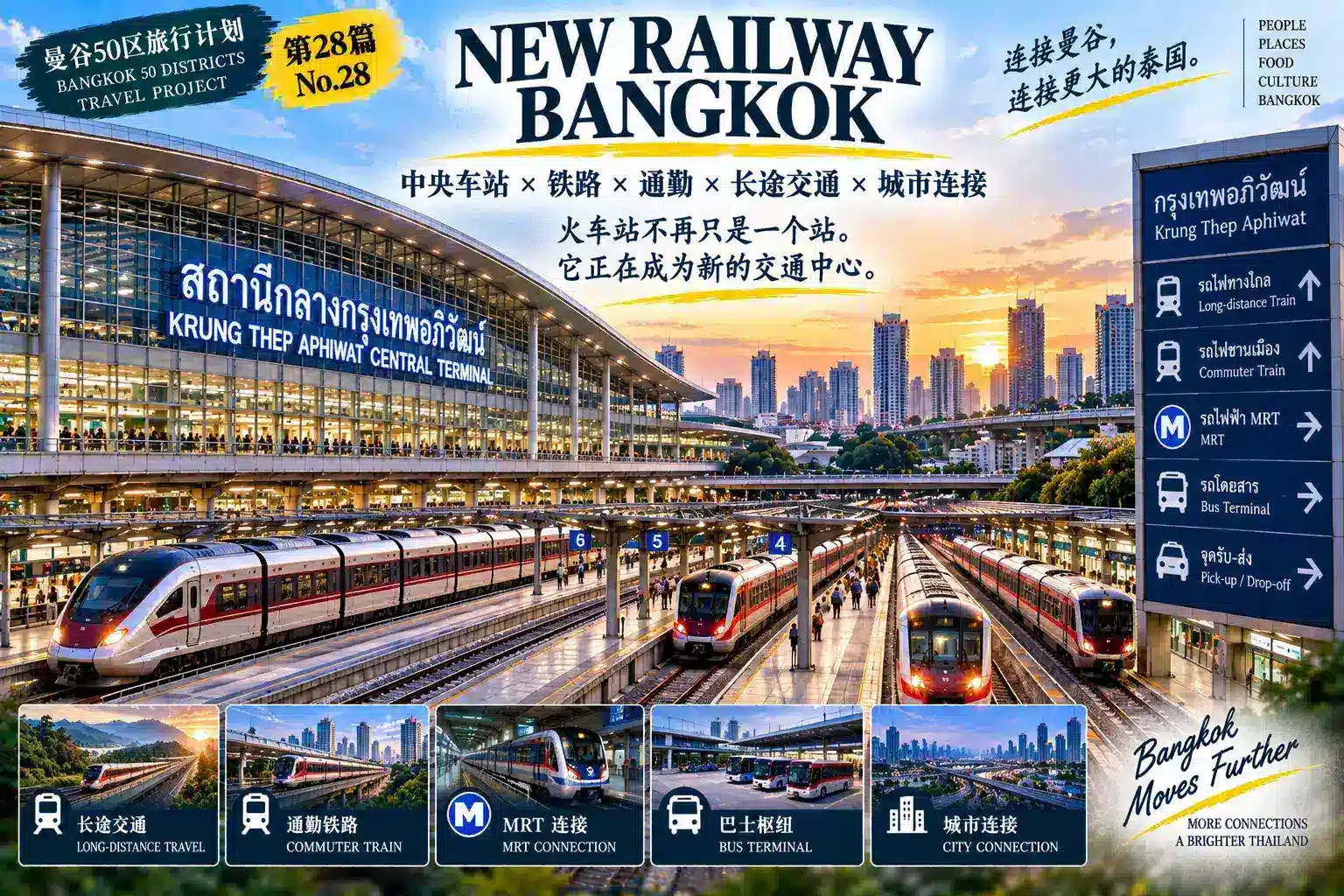 # 曼谷50区旅行计划|第28篇 — 02