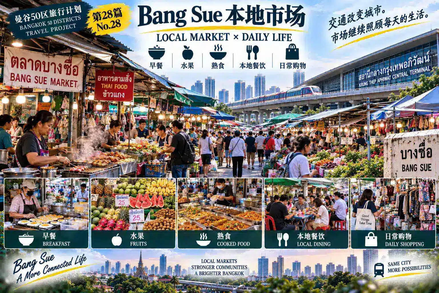 # 曼谷50区旅行计划|第28篇 — 05