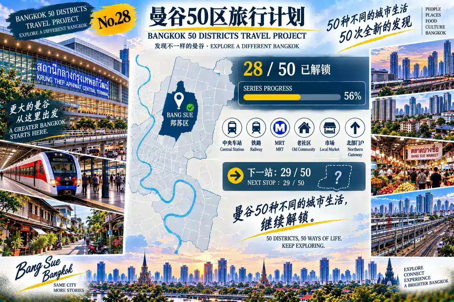 # 曼谷50区旅行计划|第28篇 — 09