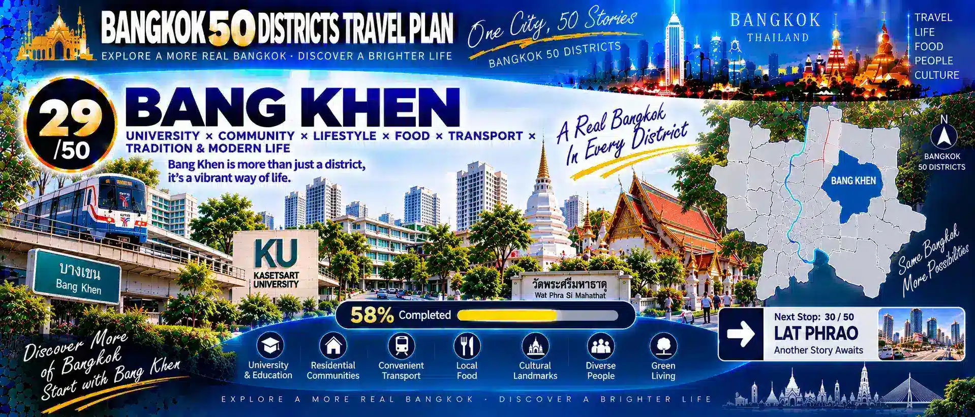 Bang Khen: From Universities and Military Institutions to Mature Residential Communities — As Education, Public Institutions, Rail Transit, Markets, Commerce and Long-Term Residents Continue to Overlap, How Does a Northern Bangkok Residential District Gradually Develop an Urban Center of Its Own? — 10
