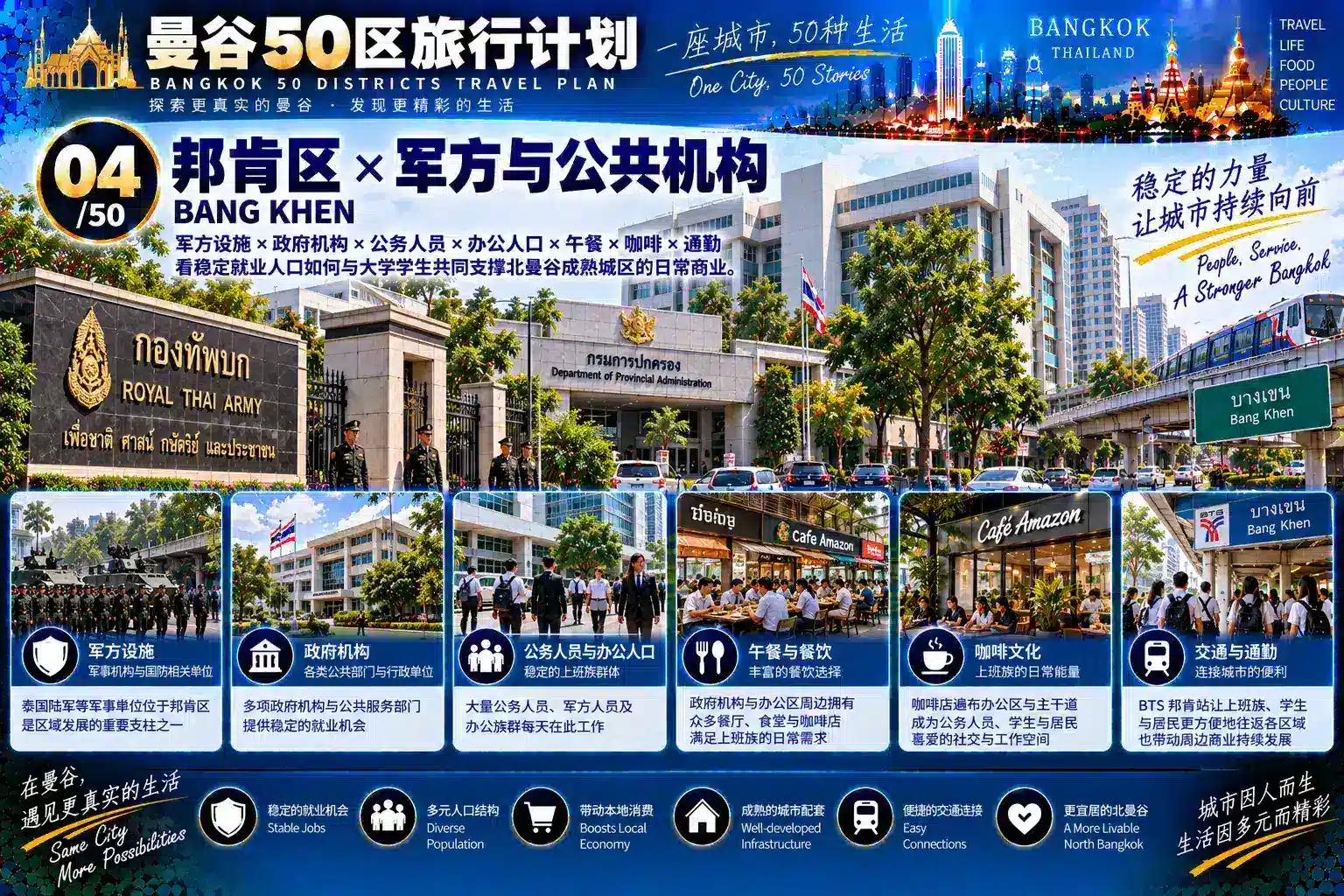 曼谷50区旅行计划 29 / 50 — 04