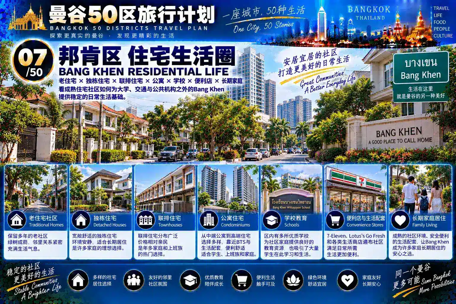曼谷50区旅行计划 29 / 50 — 07