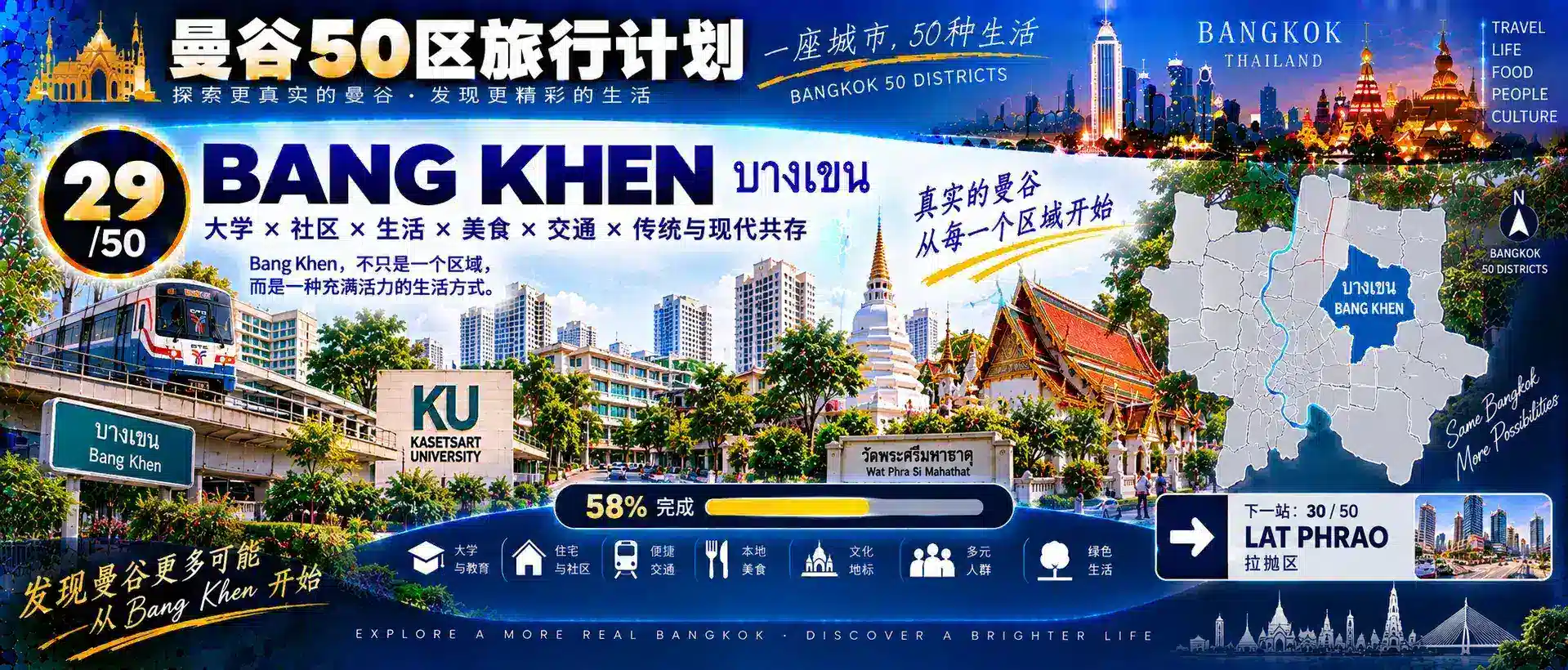曼谷50区旅行计划 29 / 50 — 10