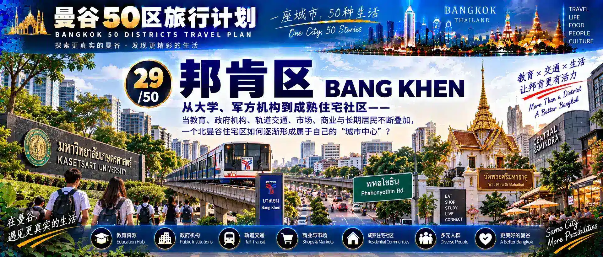 曼谷50区旅行计划 29 / 50