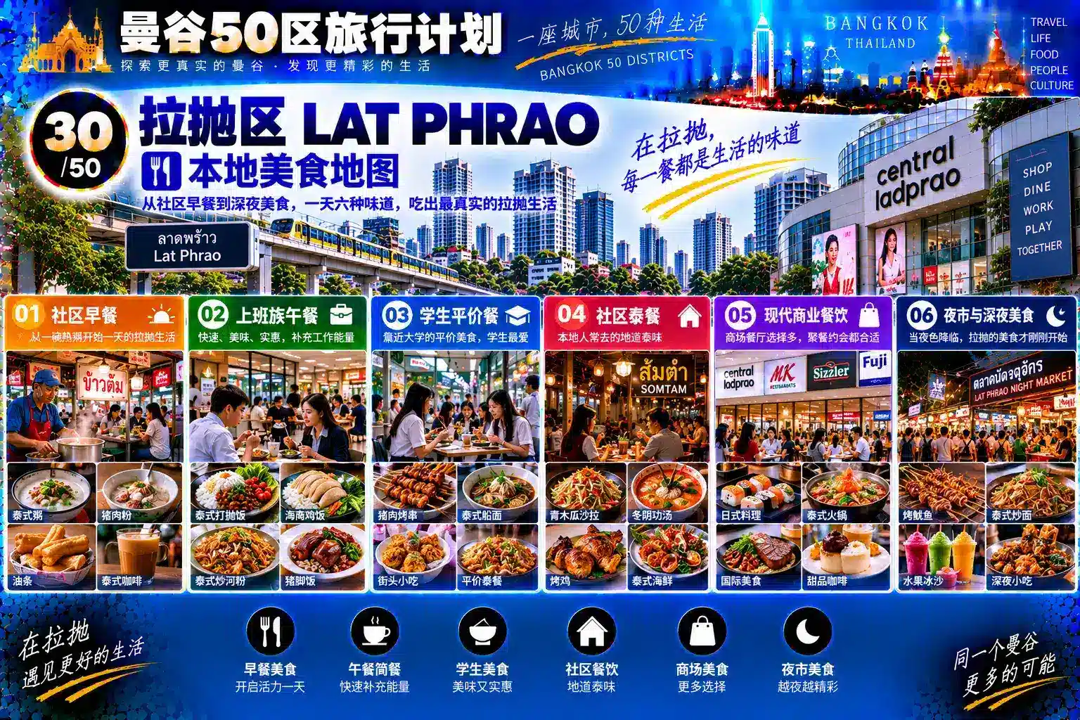 曼谷50区旅行计划 30 / 50 — 08