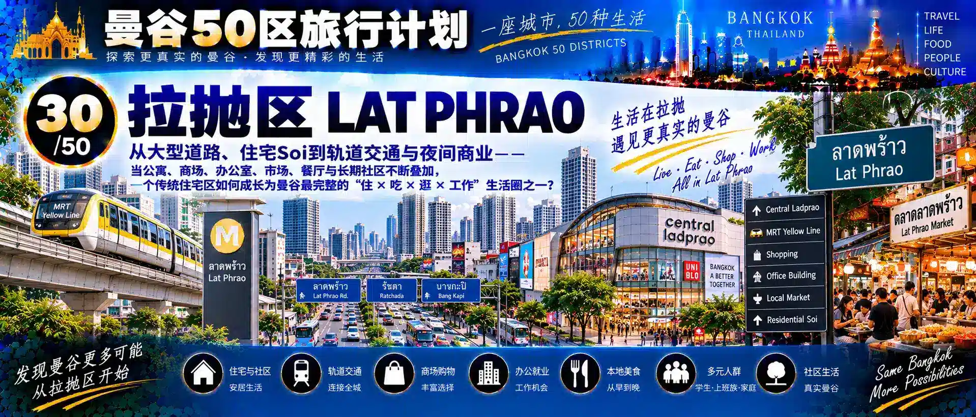 曼谷50区旅行计划 30 / 50