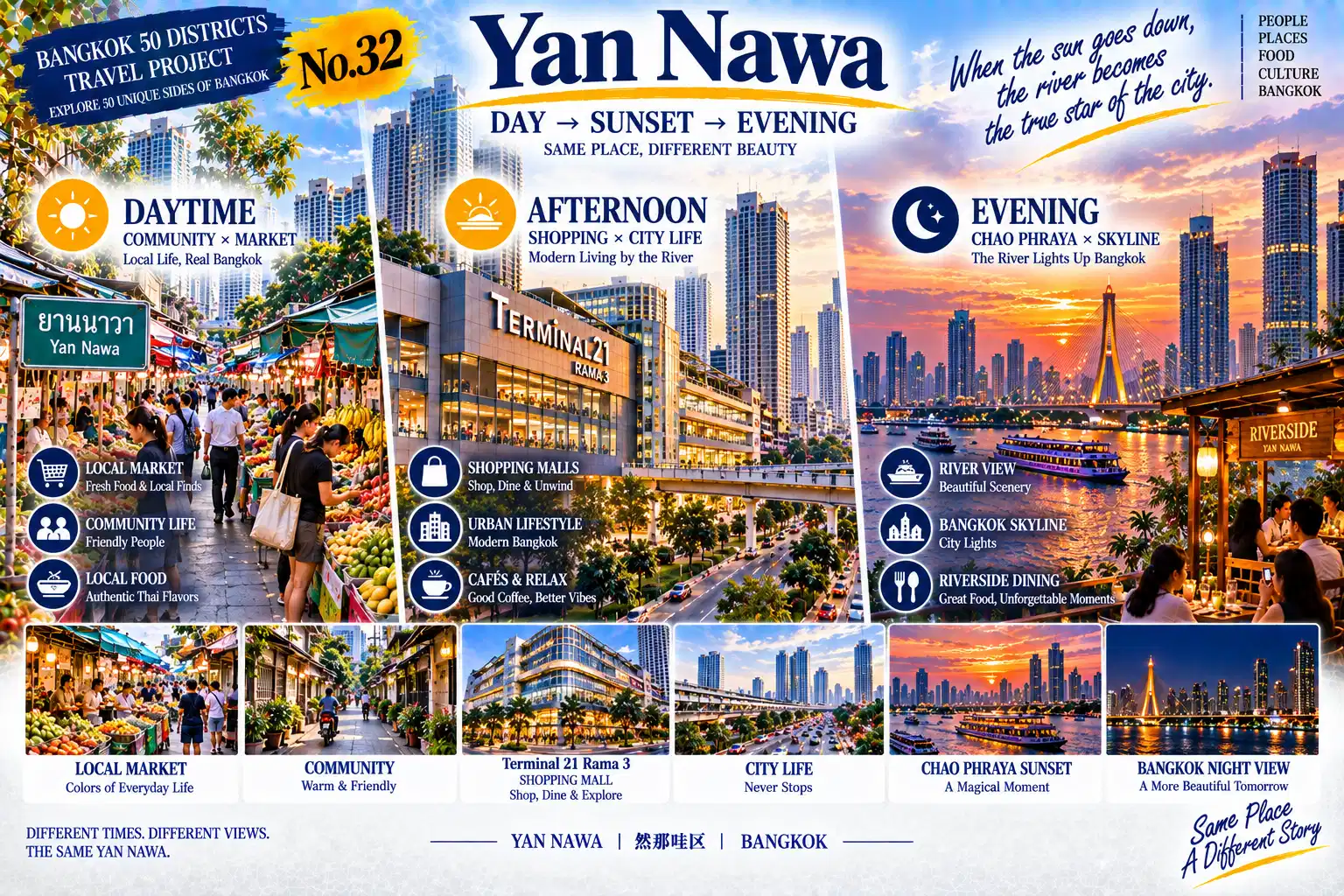 Yan Nawa: From the CBD to the Chao Phraya River: Discovering Southern Bangkok Between High-Rises, Riverfronts and Old Communities — 07