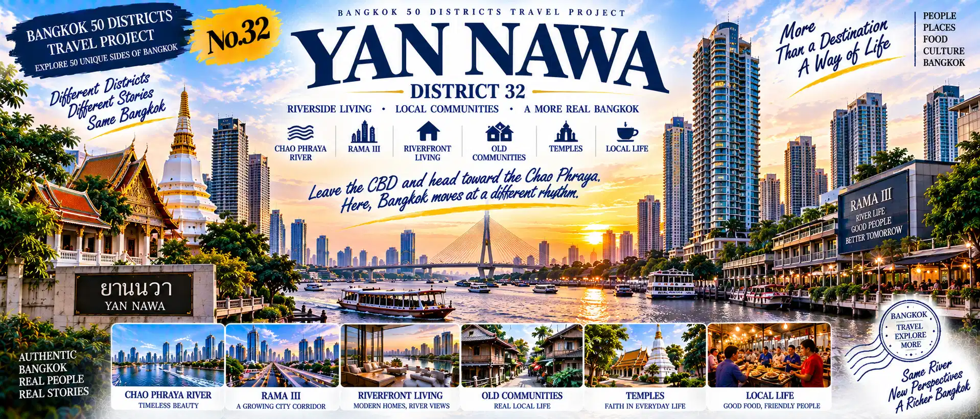Yan Nawa: From the CBD to the Chao Phraya River: Discovering Southern Bangkok Between High-Rises, Riverfronts and Old Communities