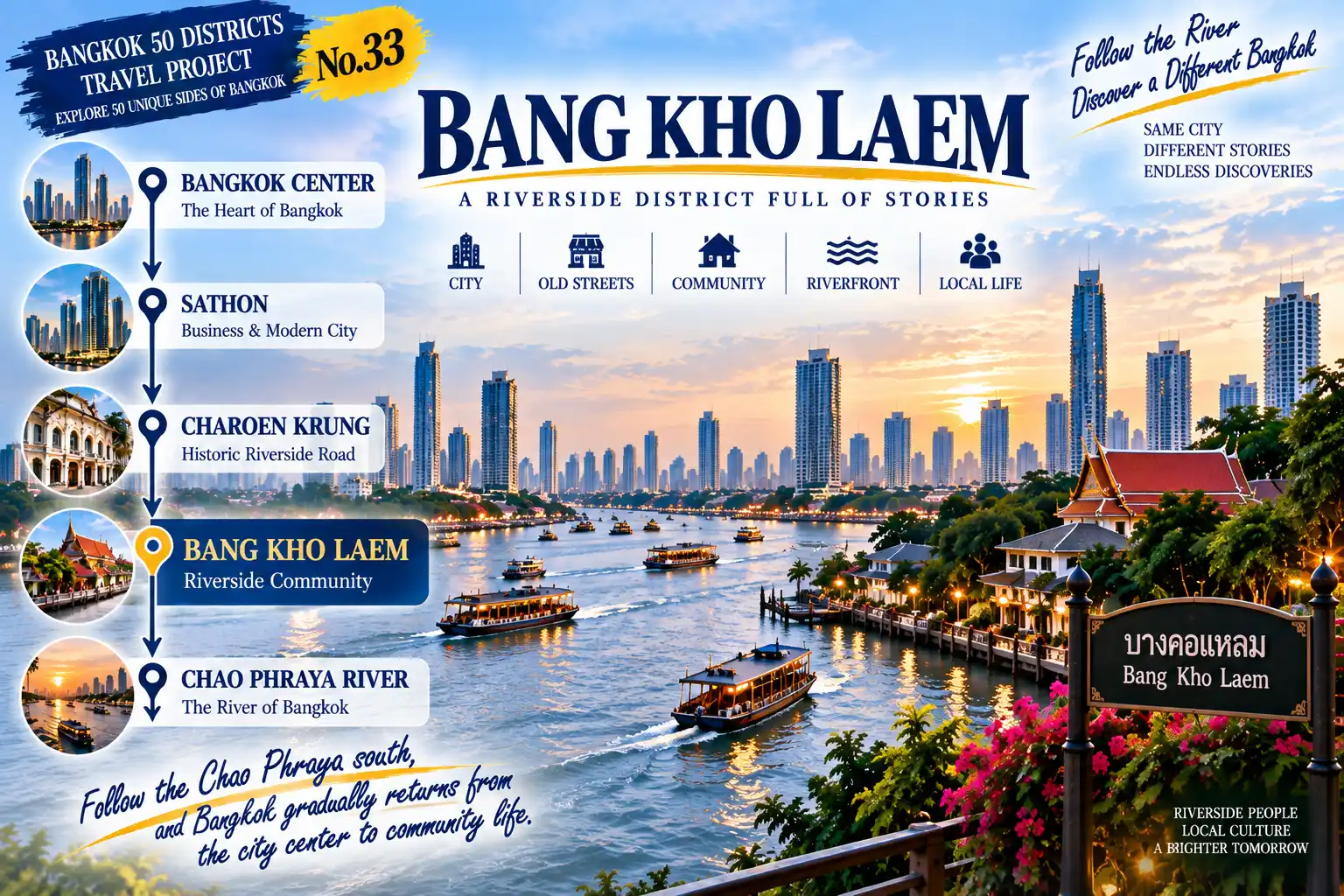 Bang Kho Laem: Following the Chao Phraya South: Old Streets, Local Communities and a Riverfront That Comes Alive at Night — 01