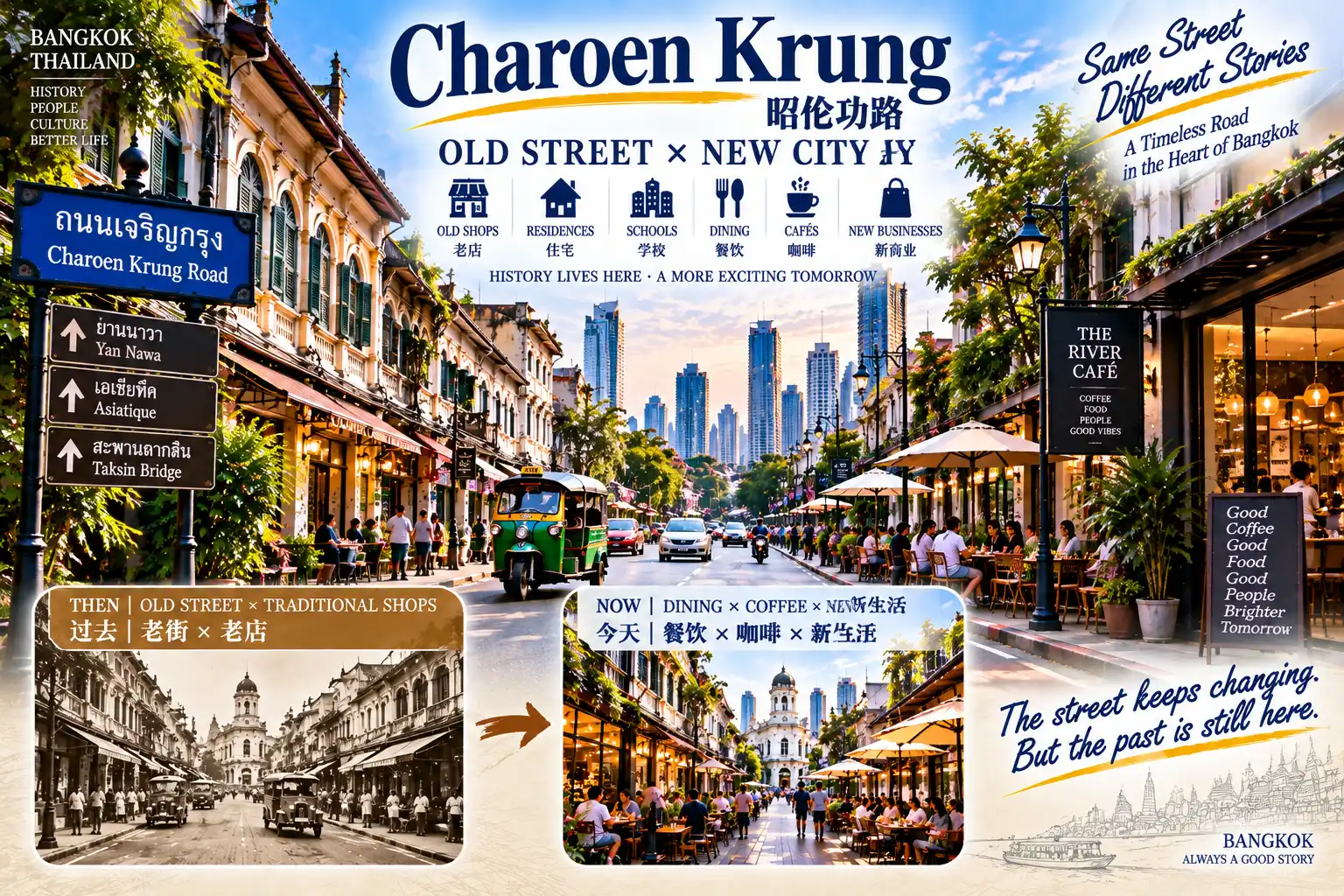 Bang Kho Laem: Following the Chao Phraya South: Old Streets, Local Communities and a Riverfront That Comes Alive at Night — 02