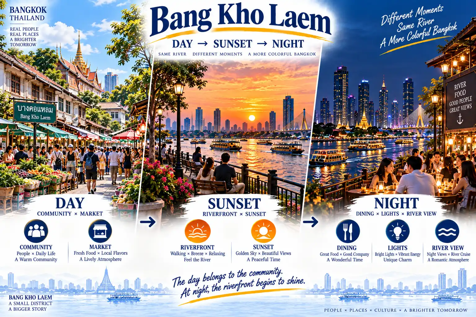 Bang Kho Laem: Following the Chao Phraya South: Old Streets, Local Communities and a Riverfront That Comes Alive at Night — 07