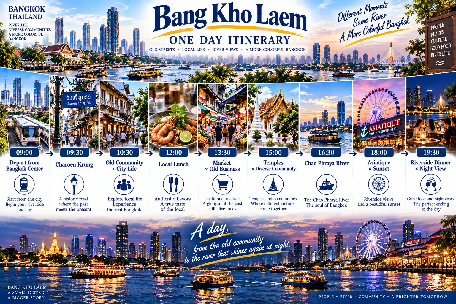 Bang Kho Laem: Following the Chao Phraya South: Old Streets, Local Communities and a Riverfront That Comes Alive at Night — 08
