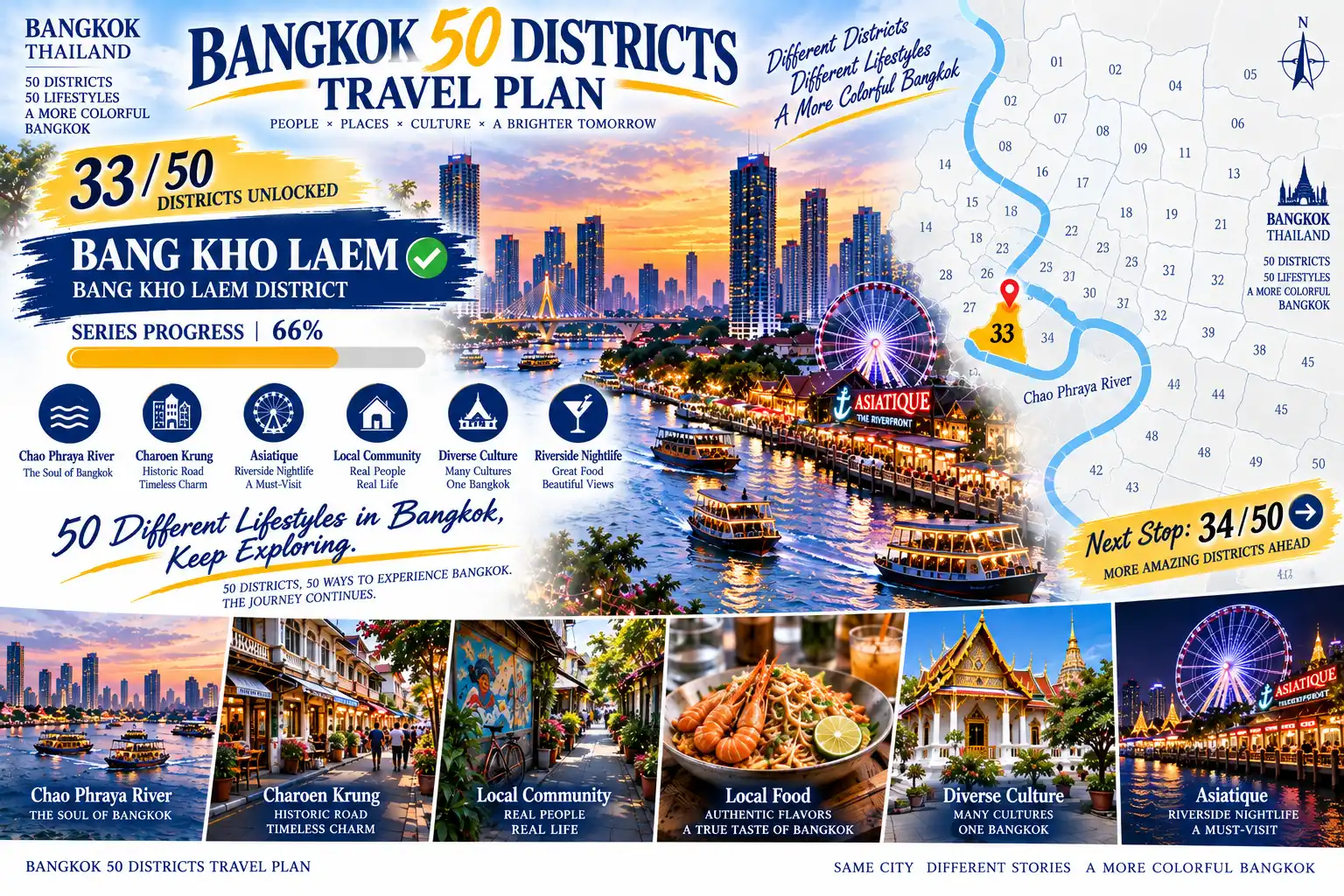 Bang Kho Laem: Following the Chao Phraya South: Old Streets, Local Communities and a Riverfront That Comes Alive at Night — 09