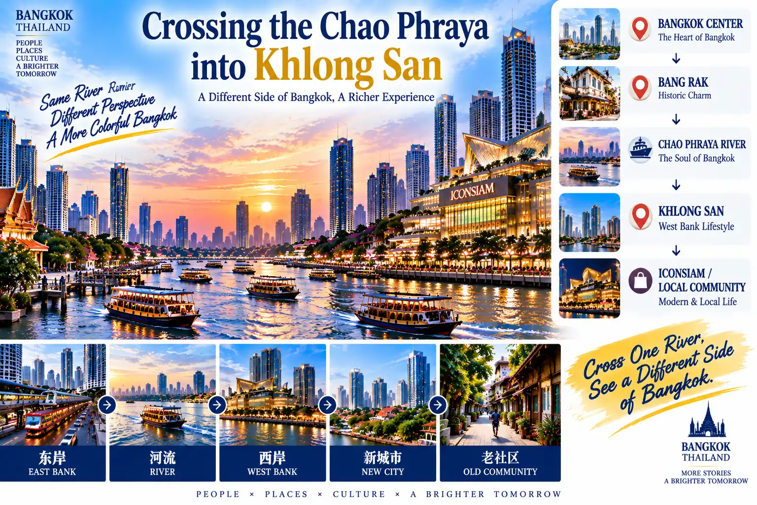 Khlong San: Crossing the Chao Phraya: From Old Communities to ICONSIAM, Where Bangkok’s Past and Future Meet — 01
