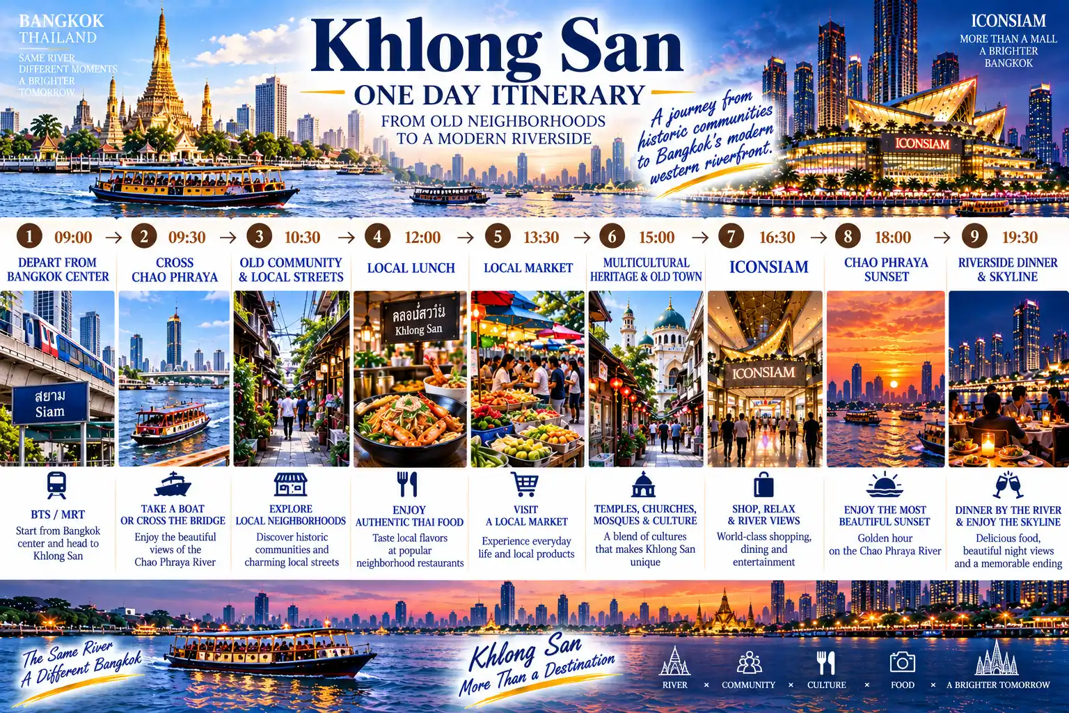Khlong San: Crossing the Chao Phraya: From Old Communities to ICONSIAM, Where Bangkok’s Past and Future Meet — 08