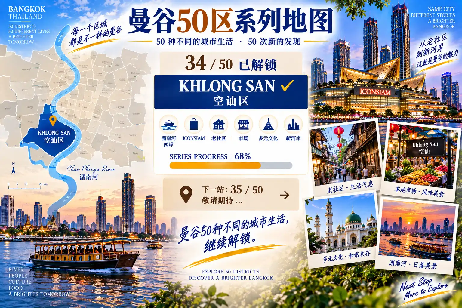 # 曼谷50区旅行计划|第34篇 — 09