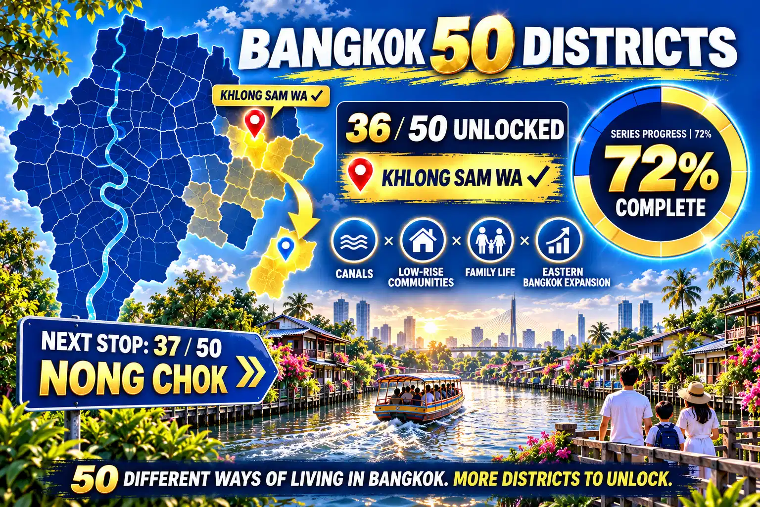 Khlong Sam Wa: Canals × Low-Rise Communities × Family Life × Eastern Bangkok’s Continued Expansion — 10