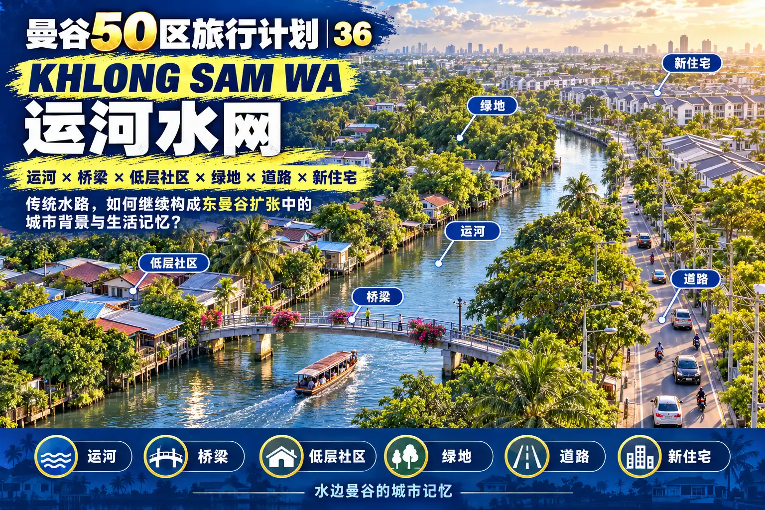 # 曼谷50区旅行计划 36 / 50 — 03