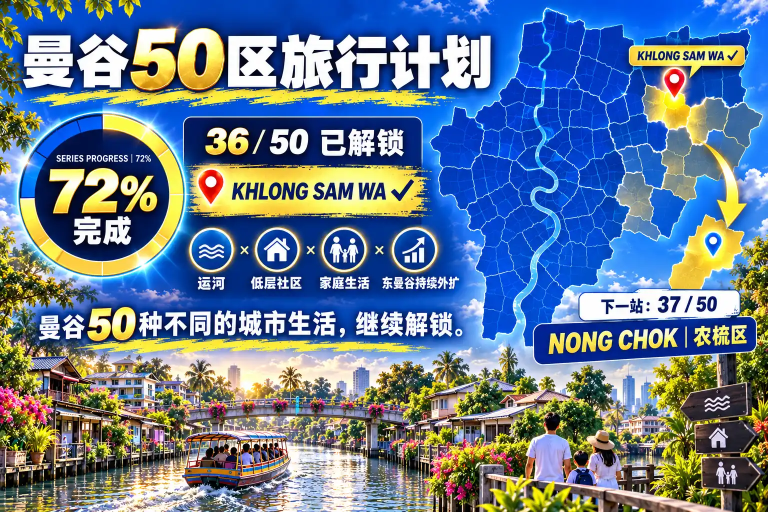 # 曼谷50区旅行计划 36 / 50 — 10