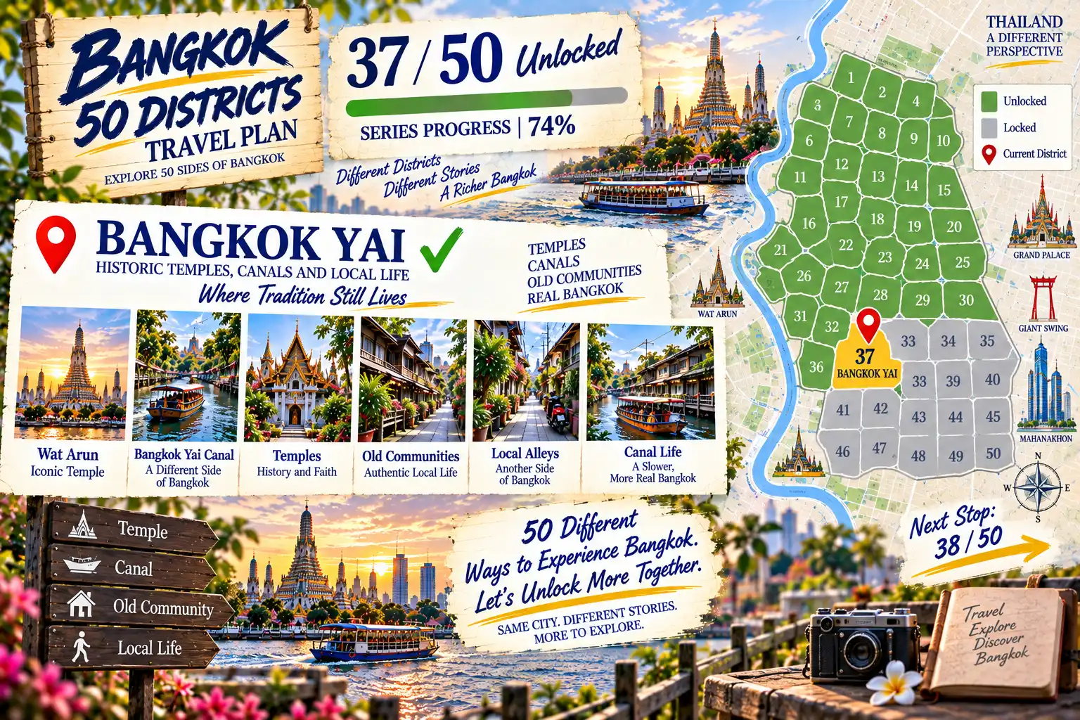 Bangkok Yai: Beyond Wat Arun: Discovering the Canals, Old Streets and Everyday Communities Behind Bangkok’s Landmark — 09