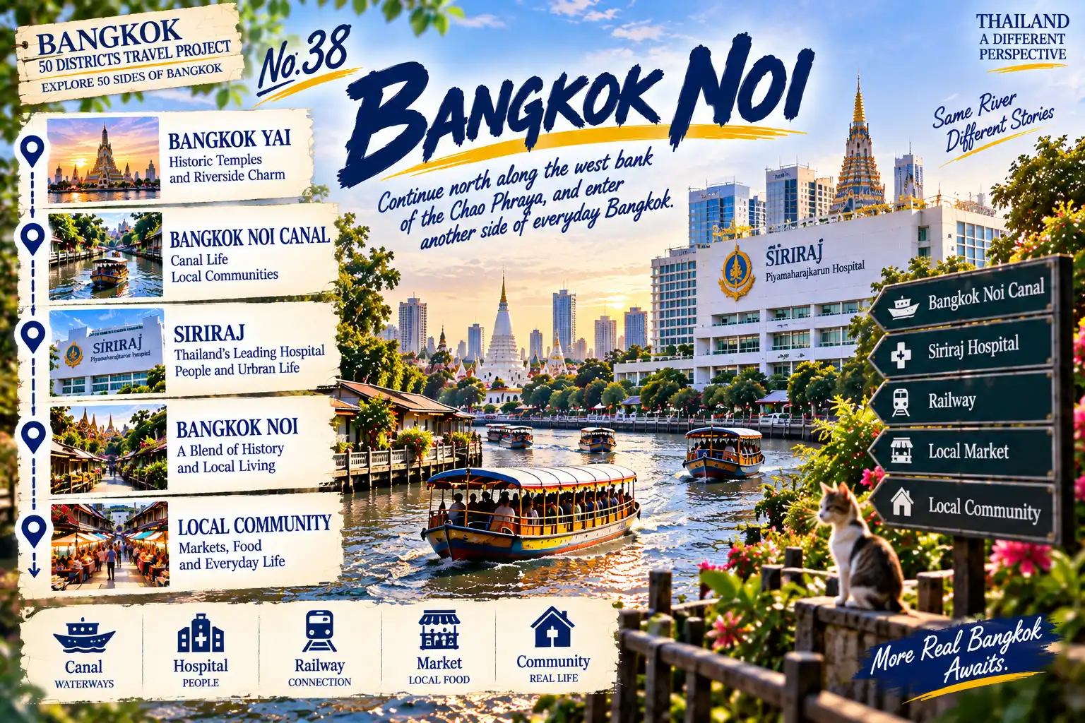 Bangkok Noi: From Canals to Railways: Discovering Another Layer of Everyday Life on Bangkok’s West Bank — 01