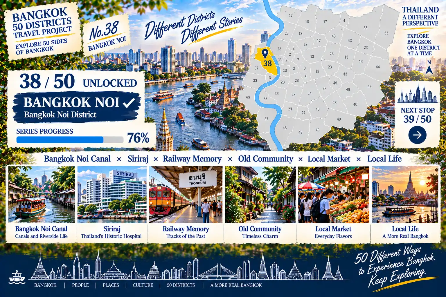 Bangkok Noi: From Canals to Railways: Discovering Another Layer of Everyday Life on Bangkok’s West Bank — 09