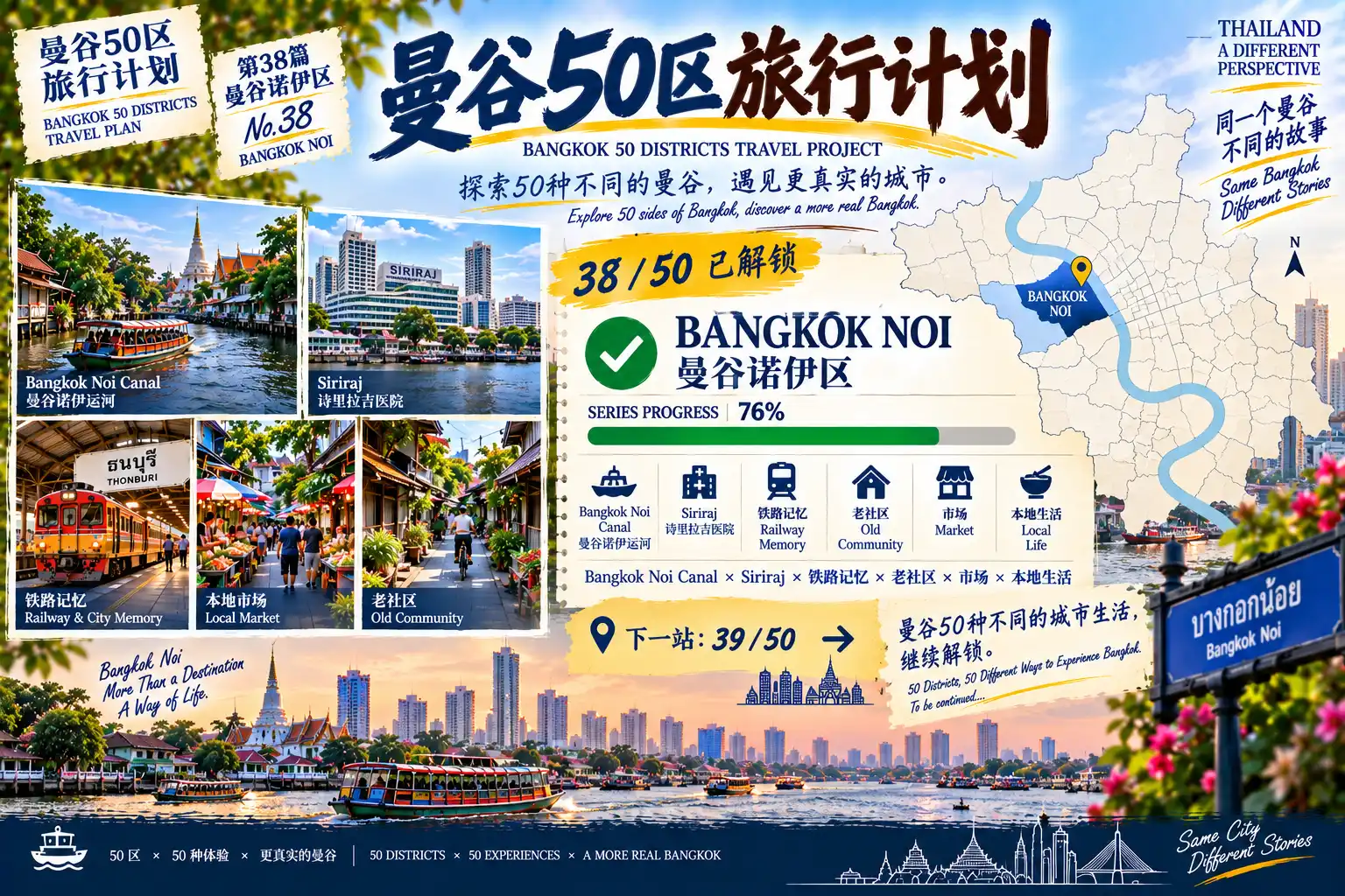 # 曼谷50区旅行计划|第38篇 — 09