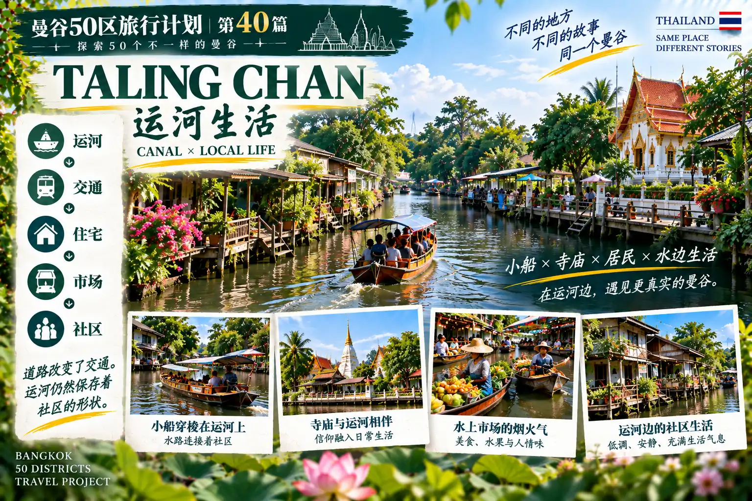 # 曼谷50区旅行计划|第40篇 — 02