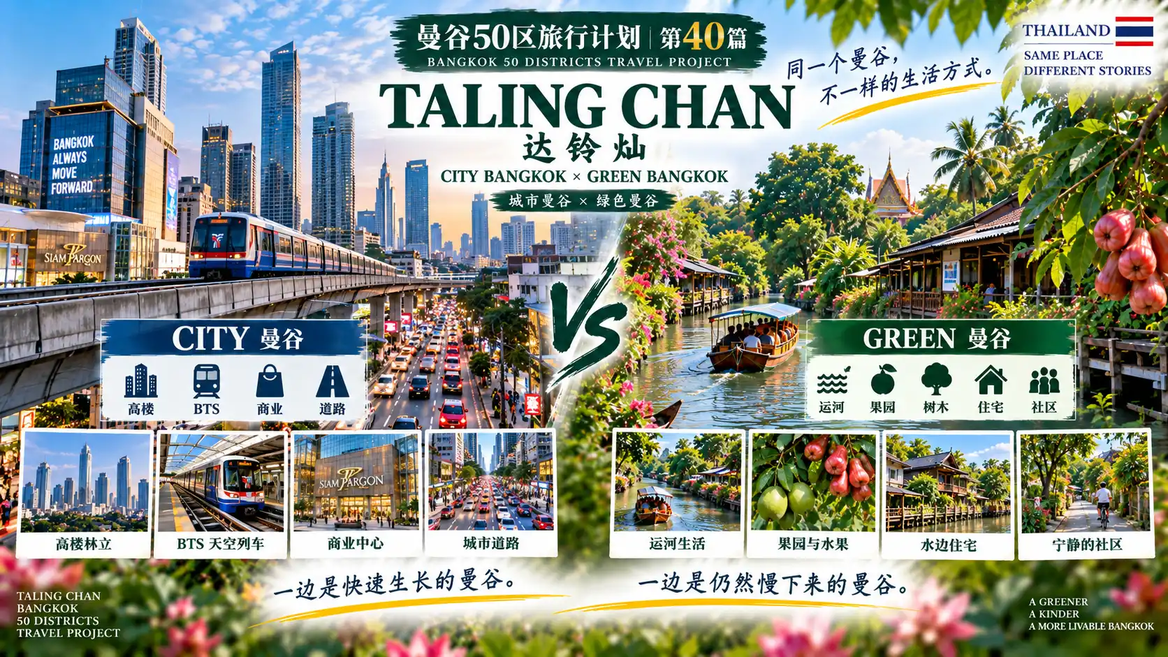 # 曼谷50区旅行计划|第40篇 — 07