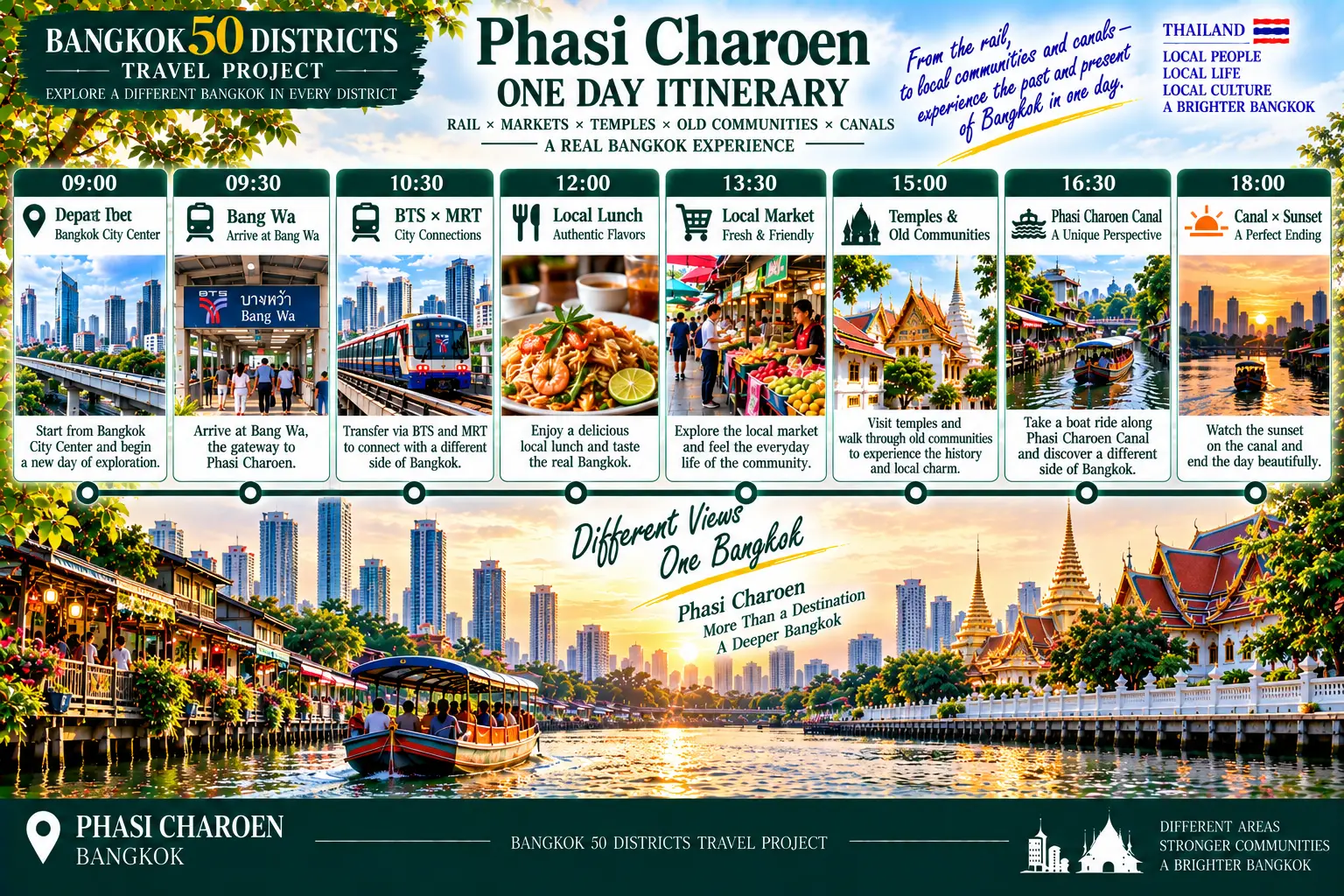 Phasi Charoen: The Canals Never Disappeared: Exploring a West Bangkok Where Waterways and Rail Transit Meet — 08