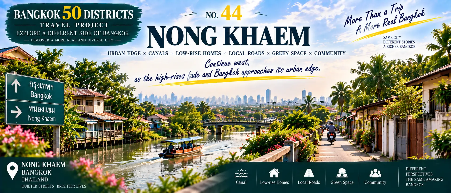 Nong Khaem: When the High-Rises Begin to Fade: Exploring Bangkok’s Western Urban Edge