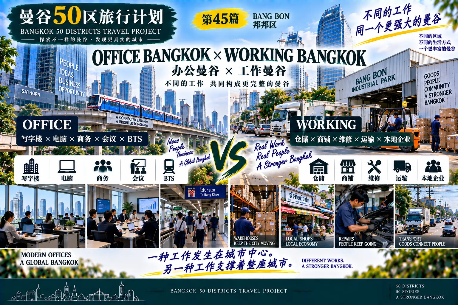 # 曼谷50区旅行计划|第45篇 — 04