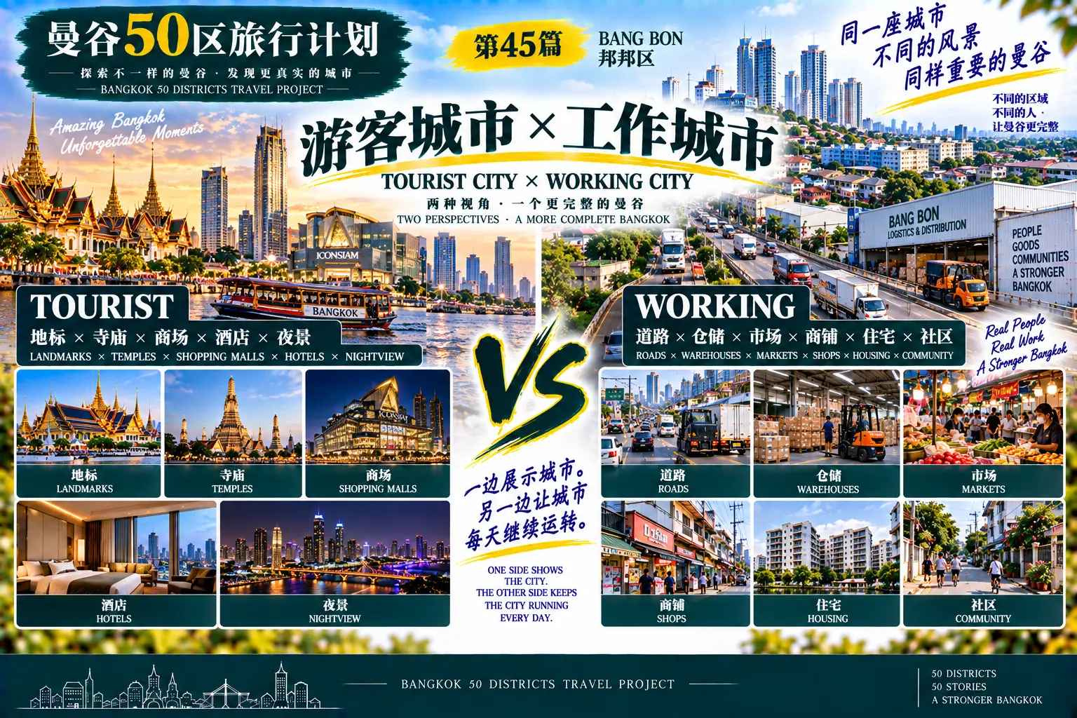 # 曼谷50区旅行计划|第45篇 — 07