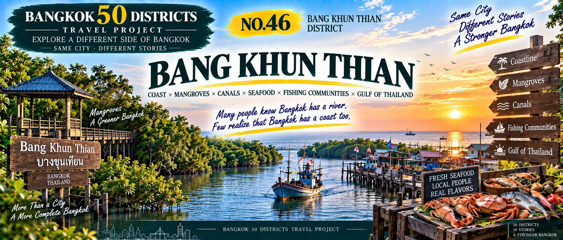 Bang Khun Thian: Bangkok Has a Coast Too: From City Roads to Mangroves and the Gulf of Thailand