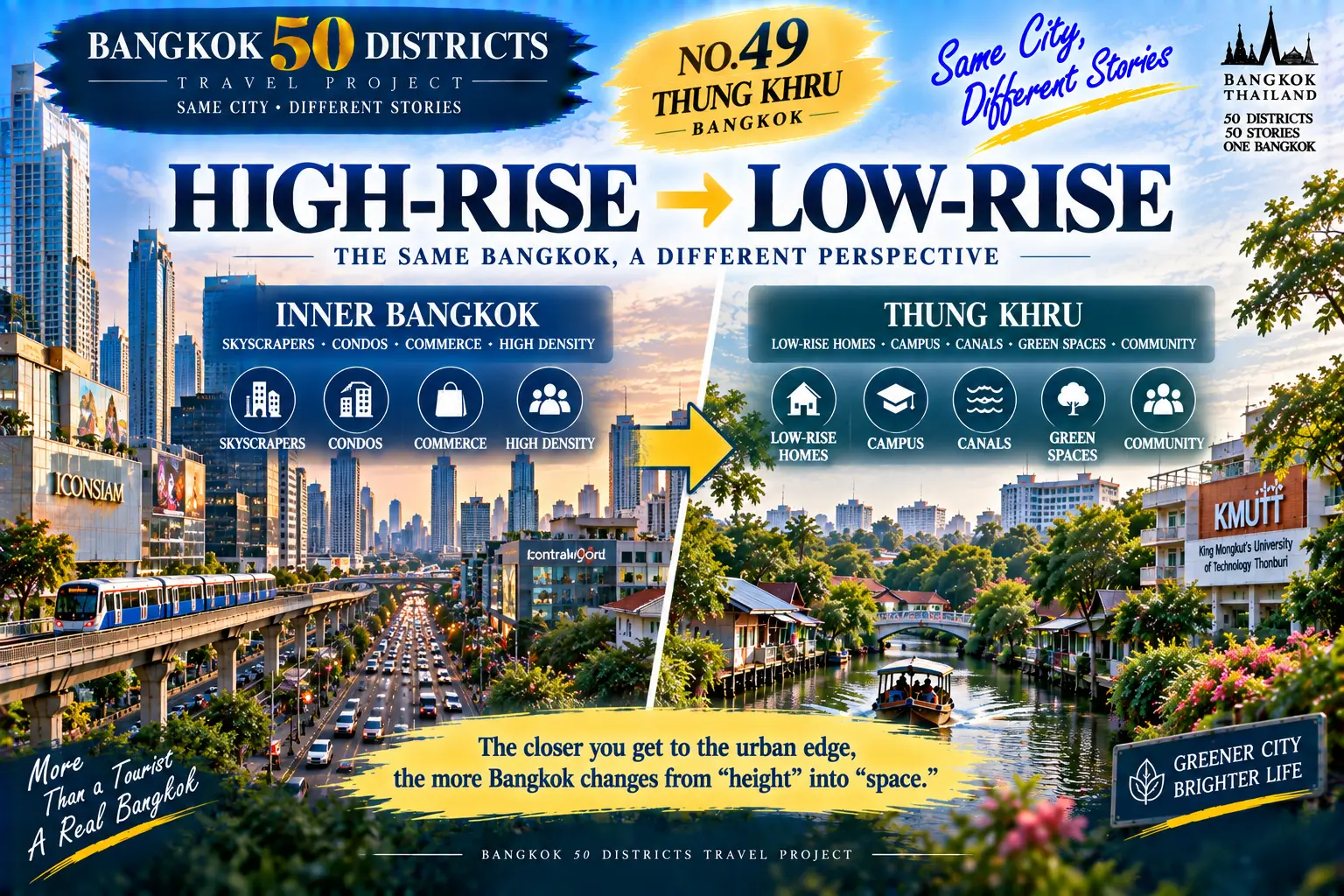 Thung Khru: When Bangkok Slows Down Again: Canals, Campus Life, Homes and Green Spaces at the Urban Edge — 02