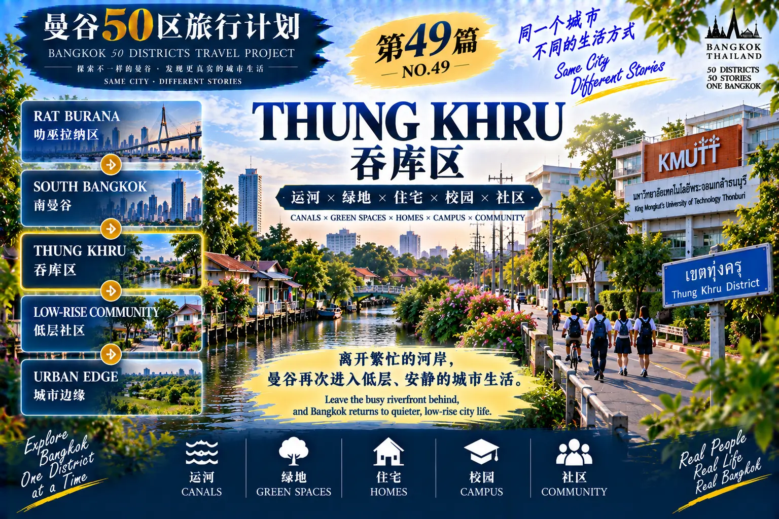 # 曼谷50区旅行计划|第49篇 — 01