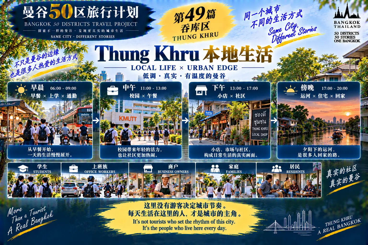 # 曼谷50区旅行计划|第49篇 — 06