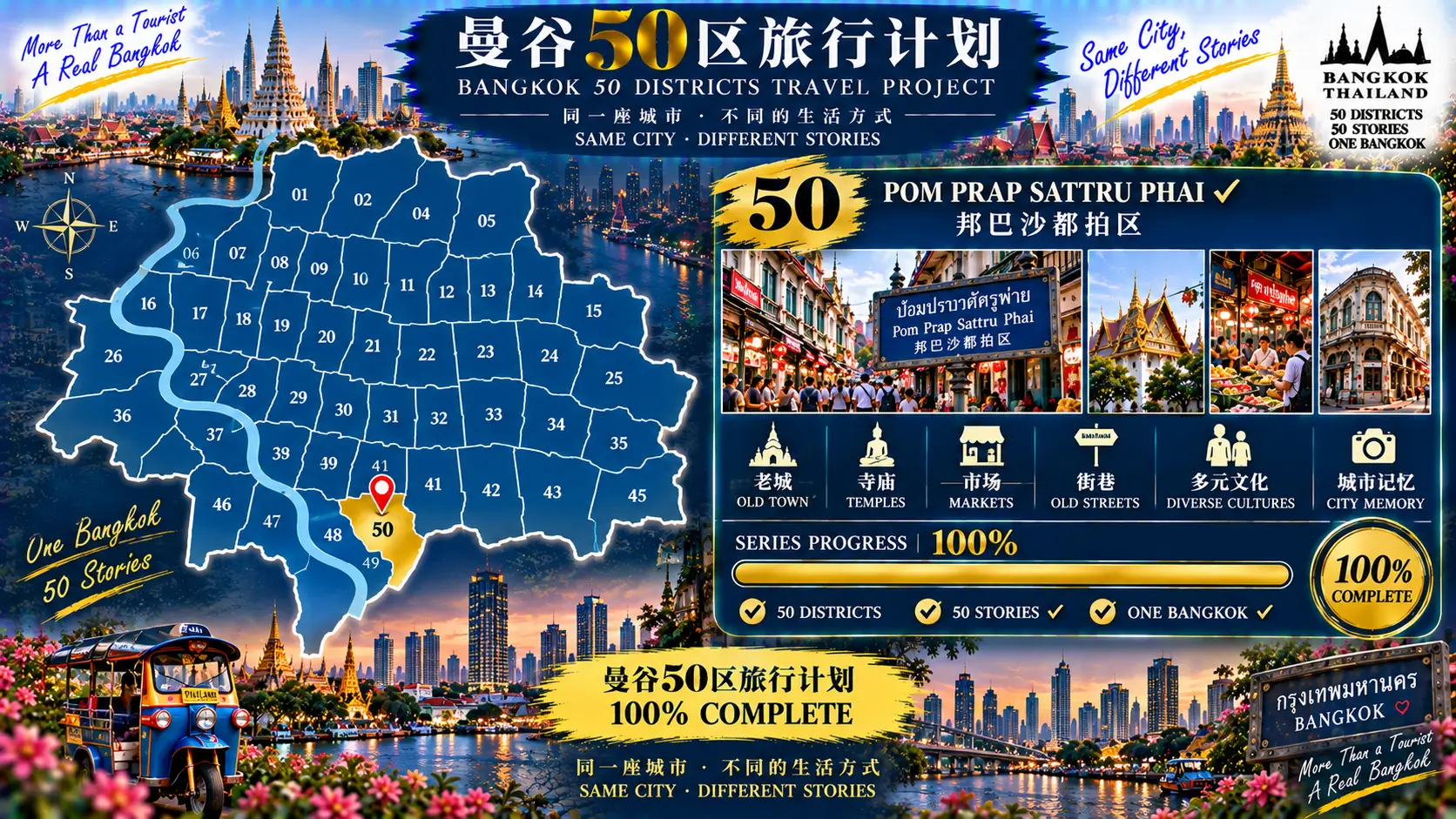 # 曼谷50区旅行计划|第50篇 — 09