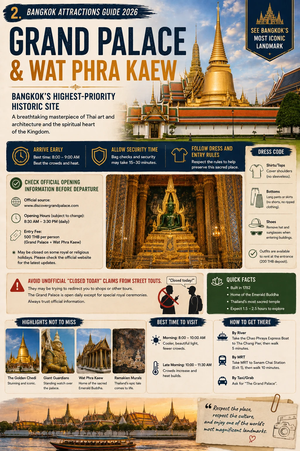 2026 Bangkok Attractions Guide  Grand Palace, Wat Arun, River & City Routes — section 2 visual